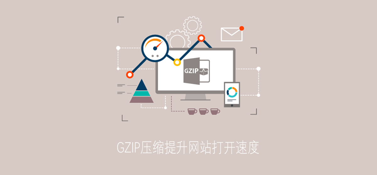 及WordPress及Typecho開啟GZIP壓縮明顯提升網站打開速度插圖1